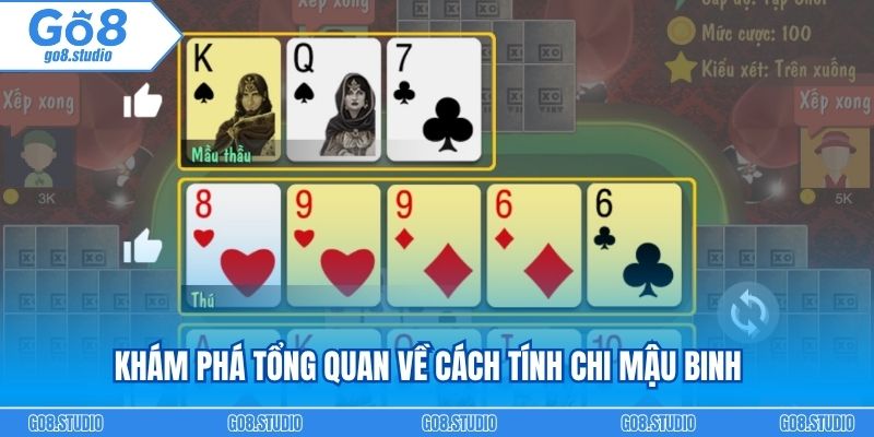 Khám phá tổng quan về cách tính chi mậu binh
